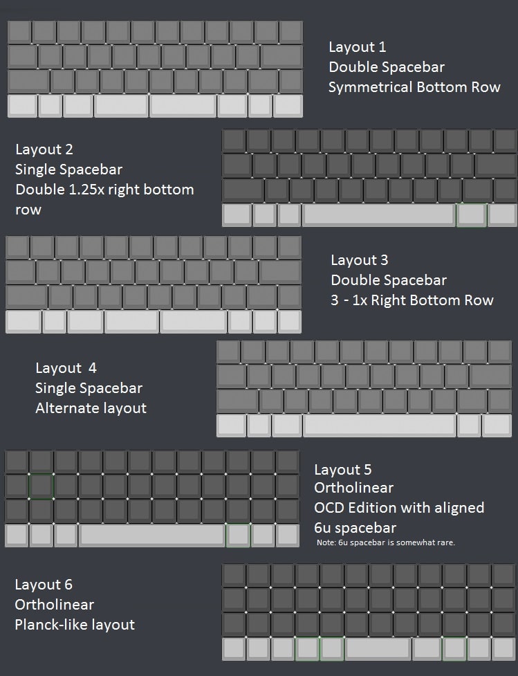 AMJ40 Layouts